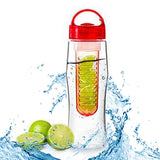 Fruit Juice Infuser Water Bottle - La Beaunté 