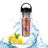 Fruit Juice Infuser Water Bottle - La Beaunté 